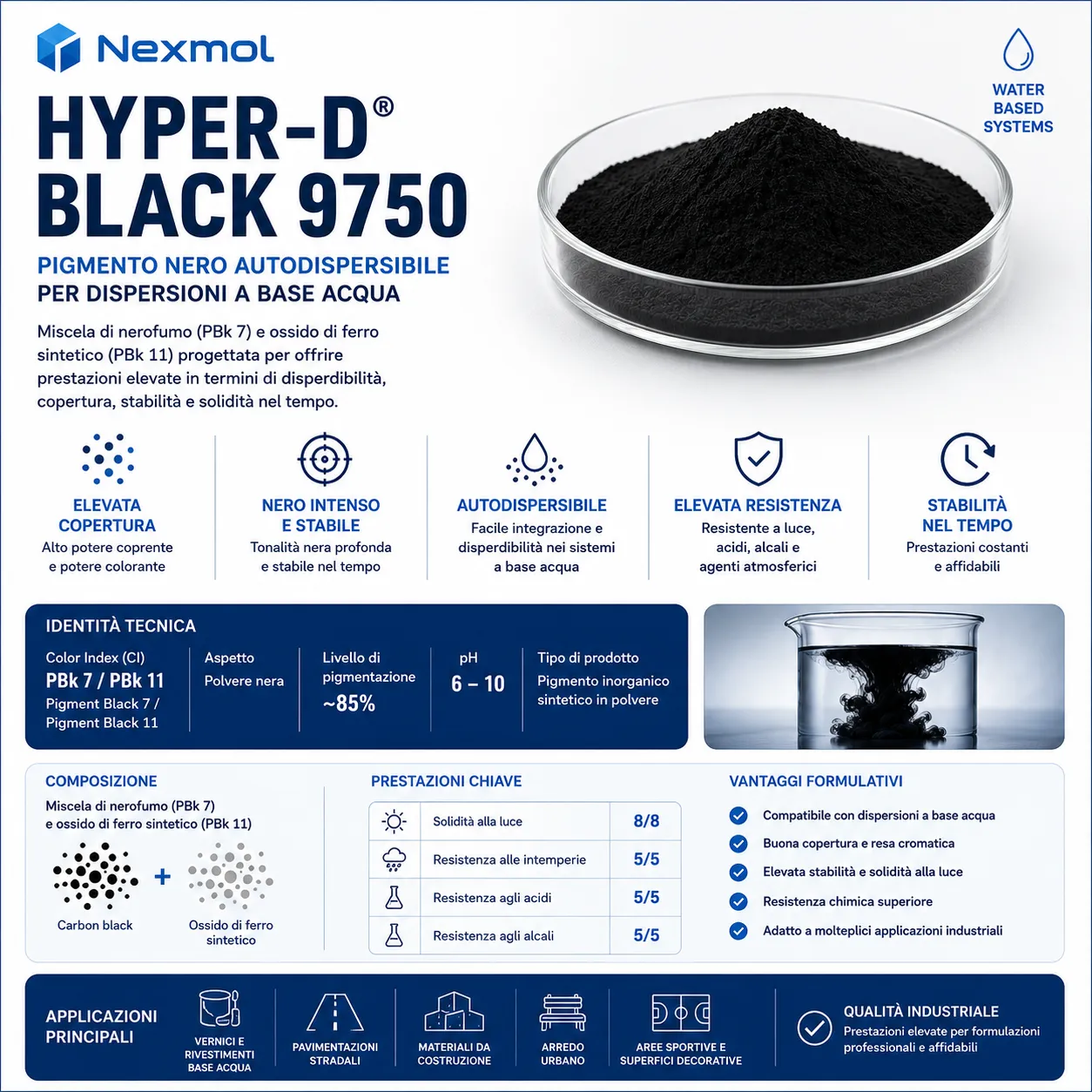 Hyper-D Black 9750 - Pigmento nero autodispersibile - polvere