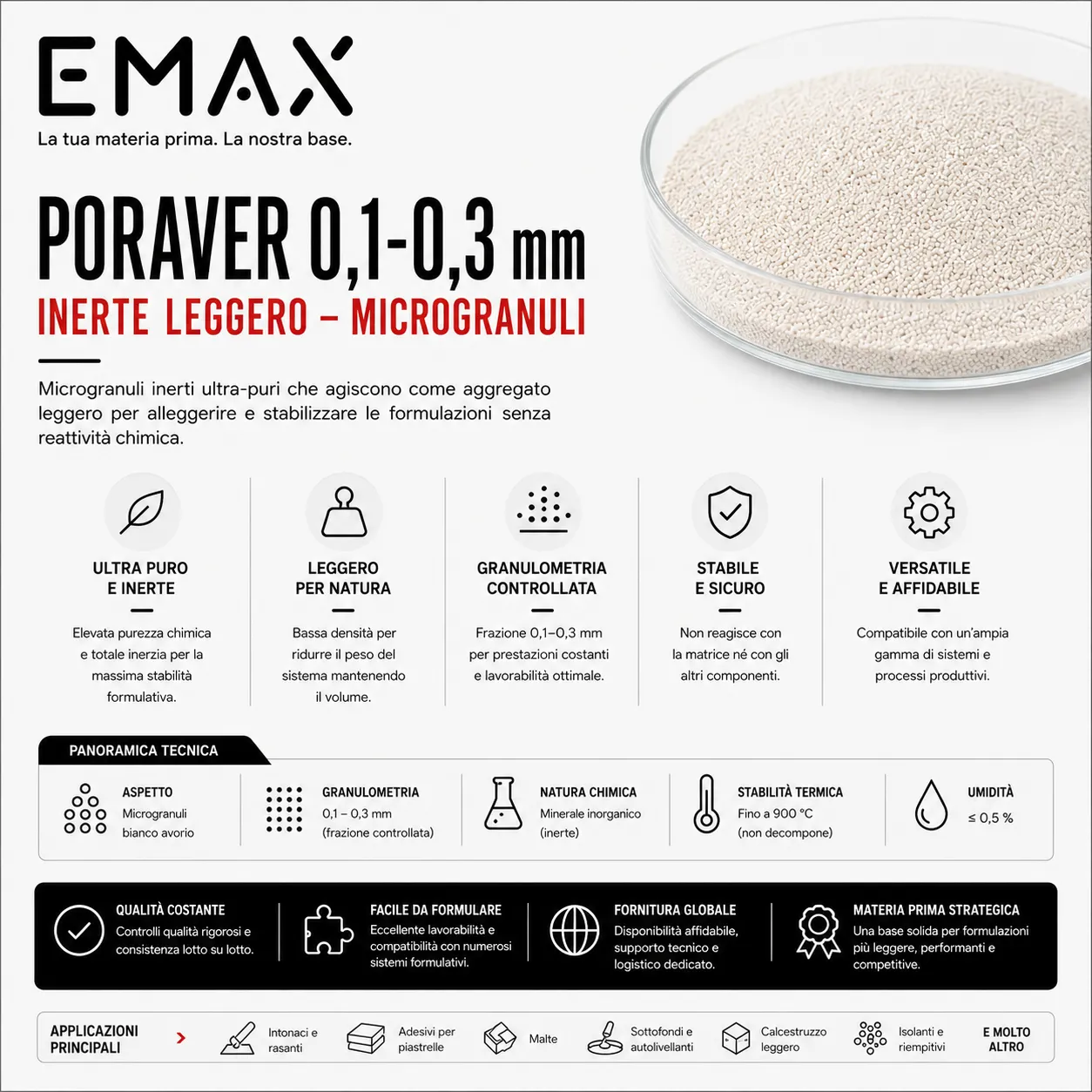 PORAVER 0,1-0,3 mm - Inerte leggero - Microgranuli